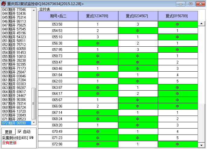 重庆时时彩后二7码全自动监控软件