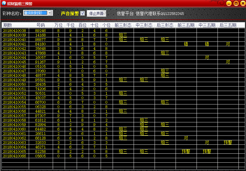招财猫重庆时时彩组三预测报警器