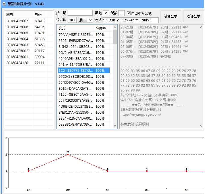 皇冠重庆时时彩计划软件公式版
